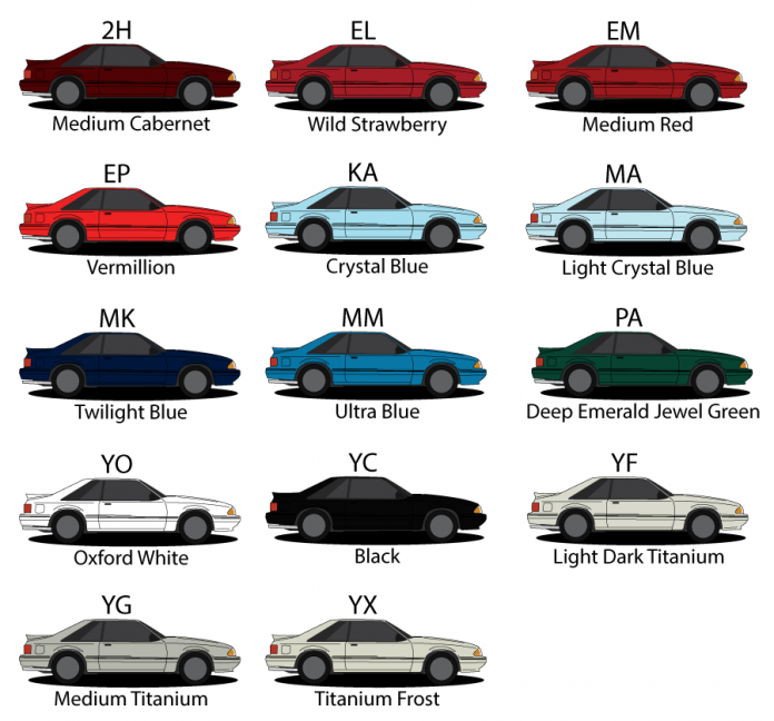 1990 Fox Body Mustang Facts, Color Codes and Stuff - FoxStang.com